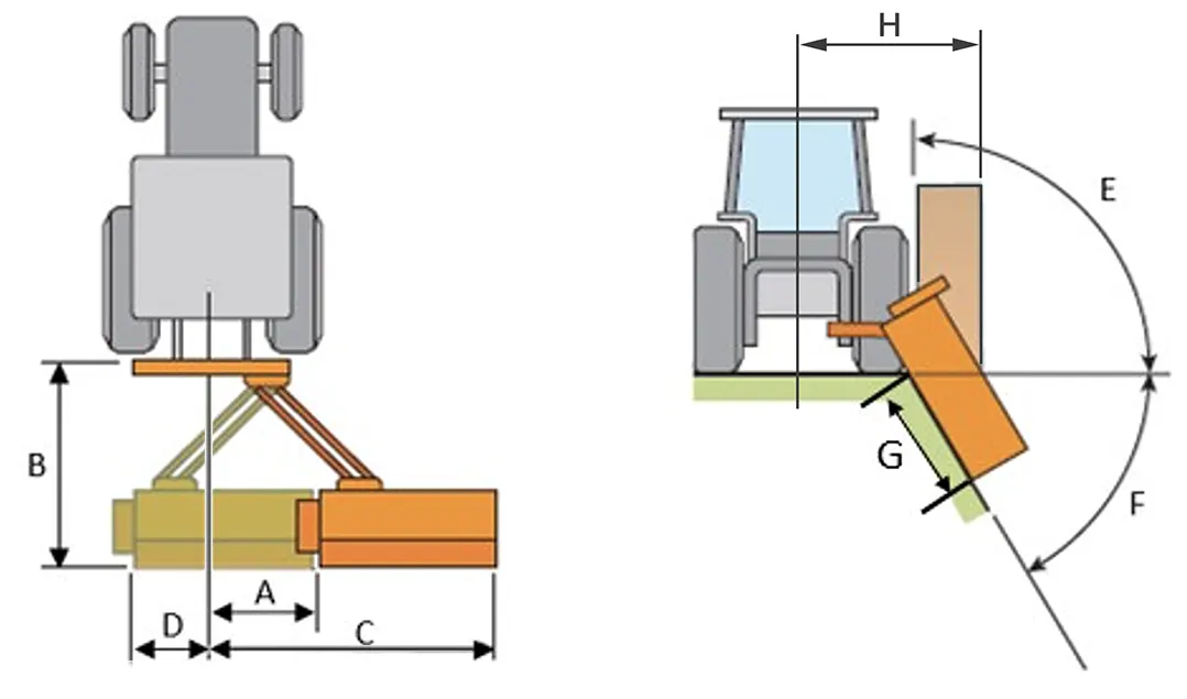 Tractor Diagram TRIM TORQ TANK