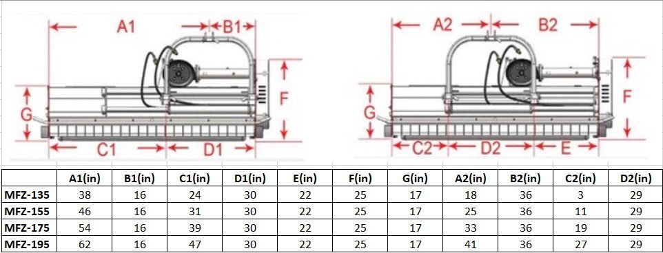 MFZ Series Heavy Duty Flail Mower offset specifications