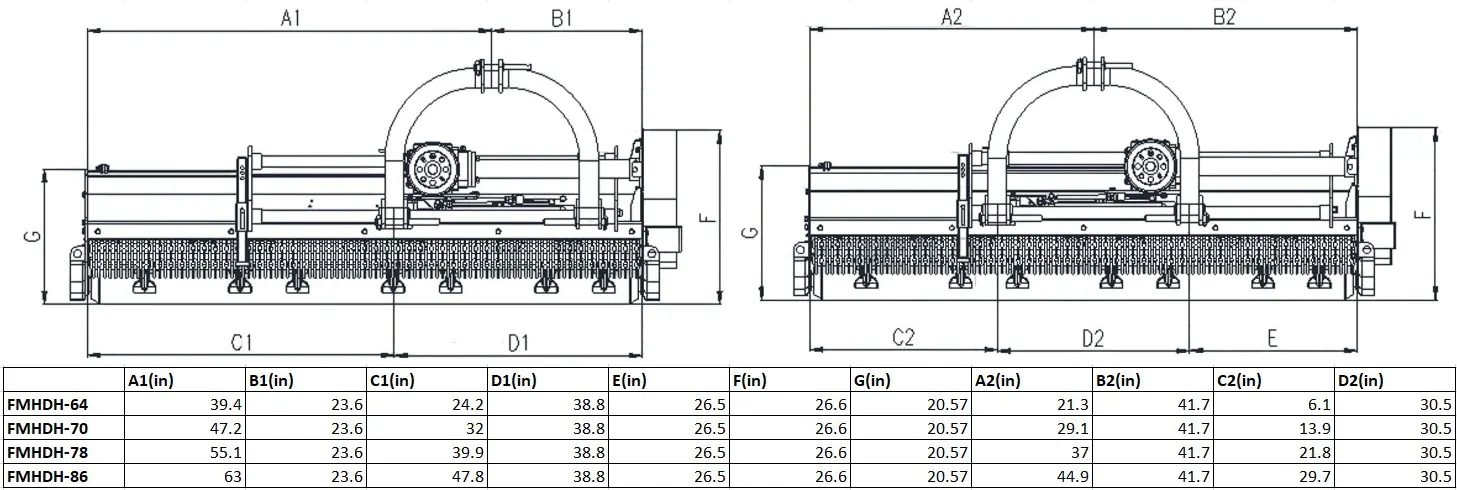 FMHDH Series Heavy Duty Flail Mower offset specifications